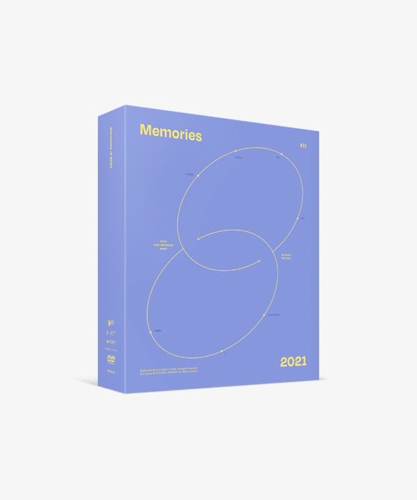 DVD Альбом BTS - MEMORIES OF 2021